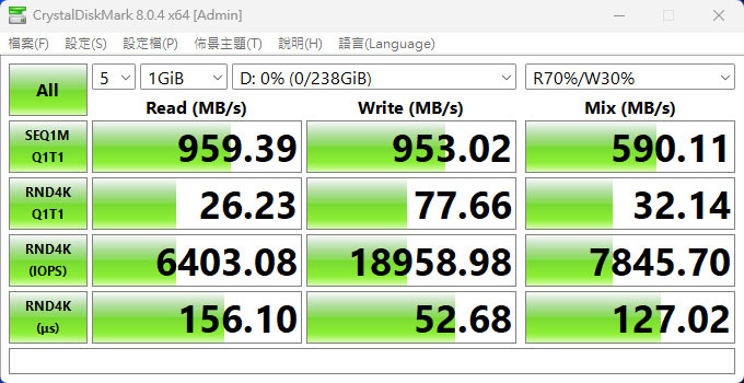 noda R9磁吸後蓋款M.2 NVMe_SATA兩用SSD外接盒簡介及測試