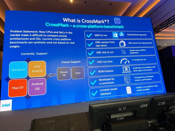 Intel Taiwan Open House 第13代 Intel Core處理器效能制霸 、ARC獨顯強勢回歸