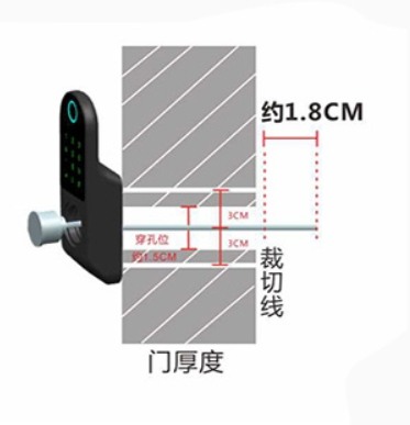 公寓指紋鎖安裝diy心得