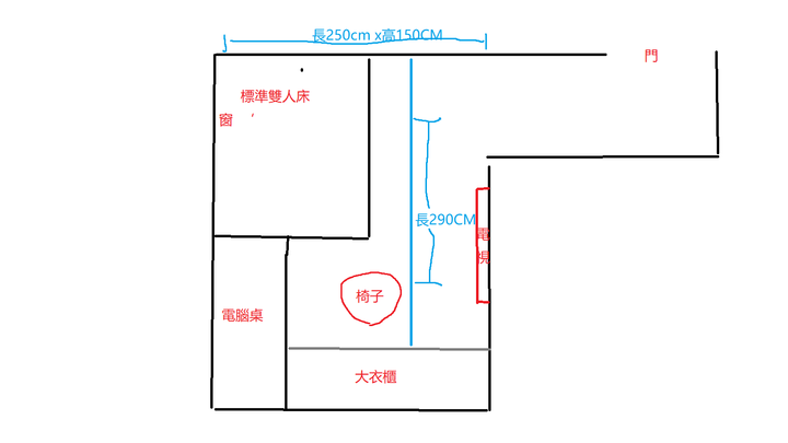 房間投影機 請議