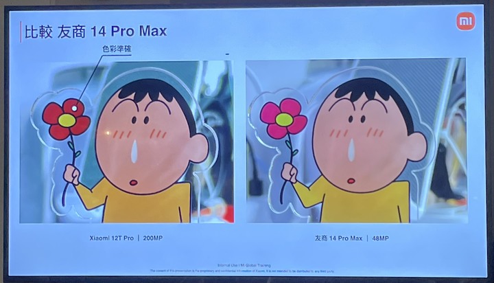 【2億畫素重磅出擊】小米Xiaomi 12TPRO手機及產品體驗會