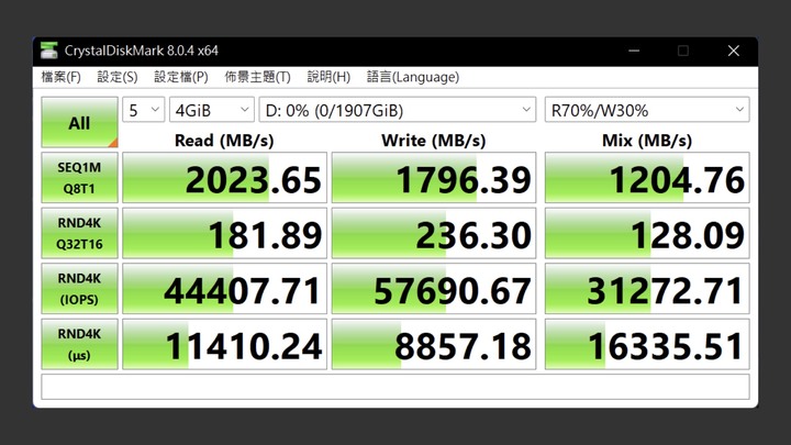 點我看大圖 Kingston XS2000 極速 USB3.2 Gen2 x2 20Gbps 卻有極致小巧體積。有機會與 Thunderbolt 一戰?