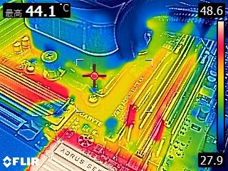 技嘉 X670 AORUS ELITE AX 主機板開箱實測 以實用設定獲取裝機 CP 值！