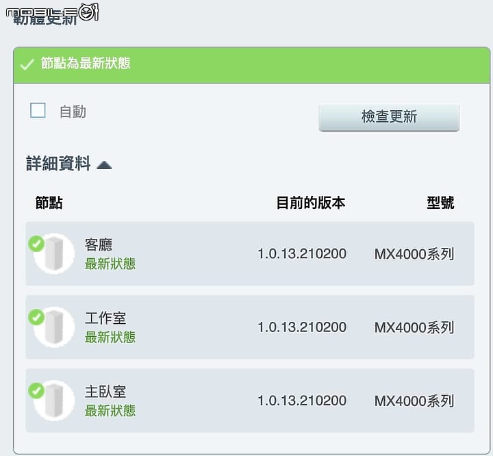 點我看大圖