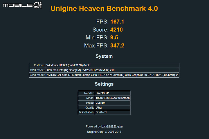 ASUS TUF DASH F15 (2022) 測試報告|延續輕薄優勢,遊戲效能大升級!