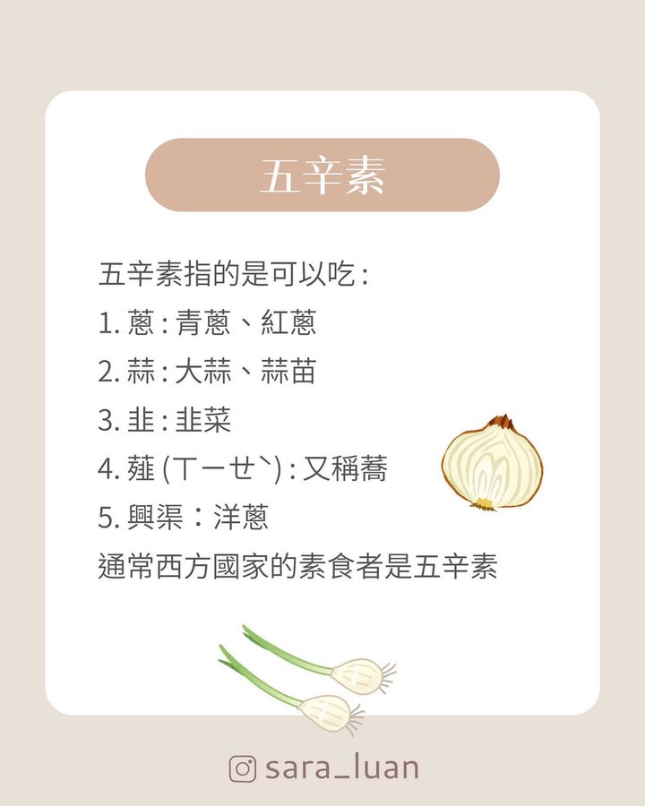 素食種類好多，但其實真的很好分辨的！