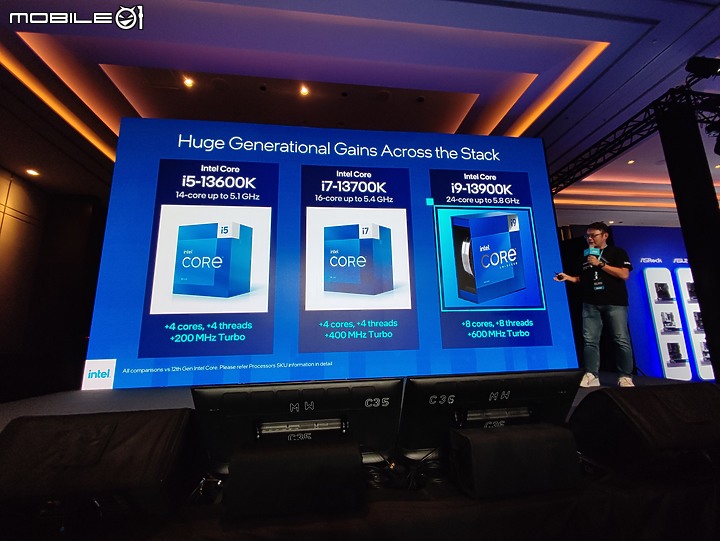 【體驗會實況】晶片大戰白熱化， intel 十三代利刃出鞘、Arc 顯卡雙劍合璧逐鹿天下！