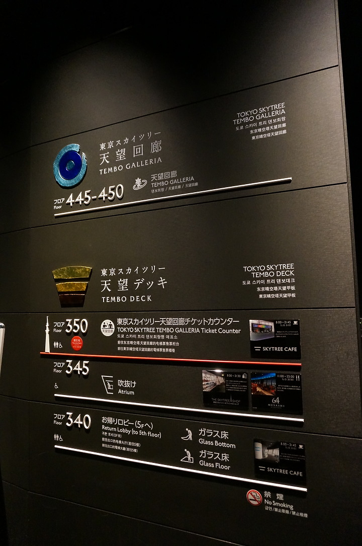 夜景 ▪ 民宿 ▪ 星野 ▪ 漫畫景點 ▪ 東京8日之旅