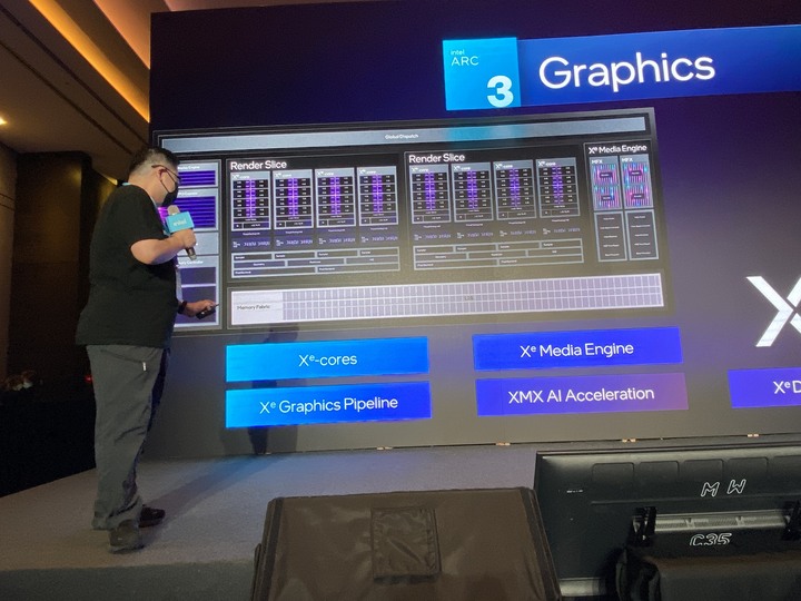 Intel Taiwan Open House 第13代 Intel Core處理器效能制霸 、ARC獨顯強勢回歸