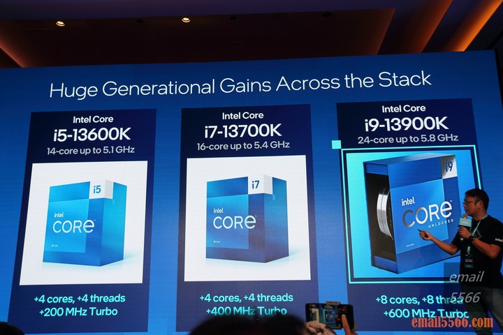 Intel Taiwan Open House 號令玩家作夥來-2022 13代Core x ARC 顯示卡