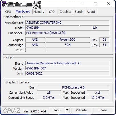 快速開箱:ROG Flow X16 GV601RM