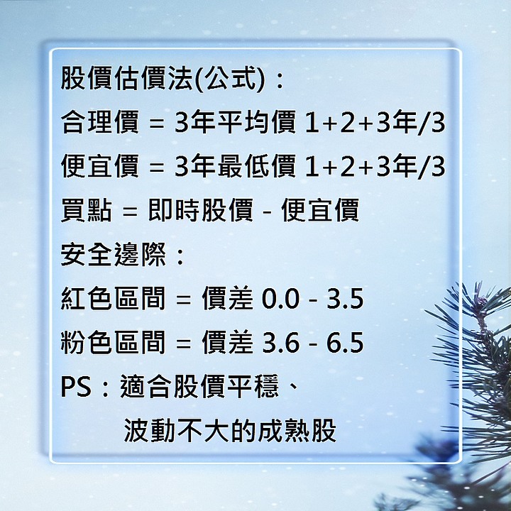 台股 - 估價- ETF - 00878 - 成分股 - 合理價