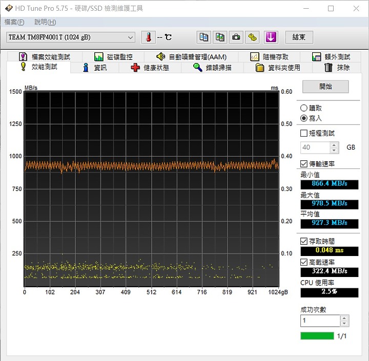 點我看大圖 Team MP34 M.2 NVMe SSD開箱測試