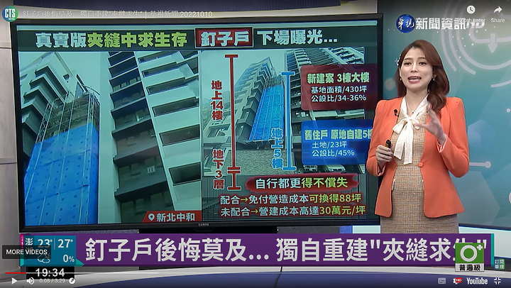 點我看大圖