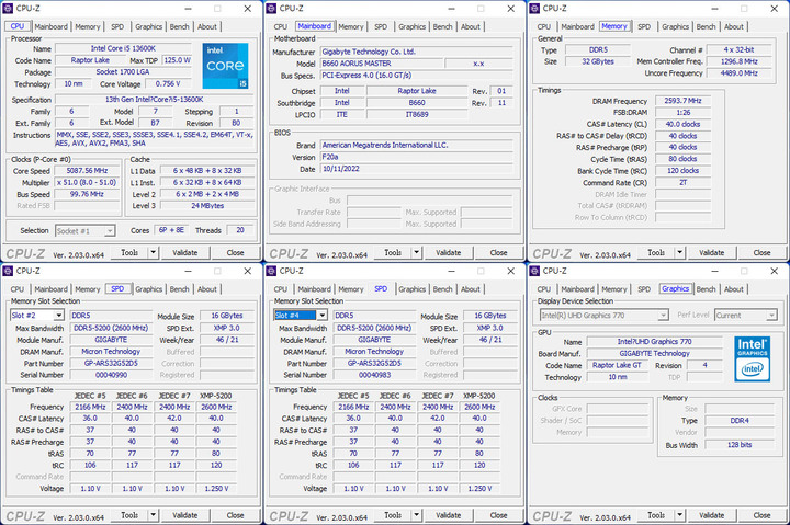 Intel第十三代Raptor Lake Core i5-13600K簡測