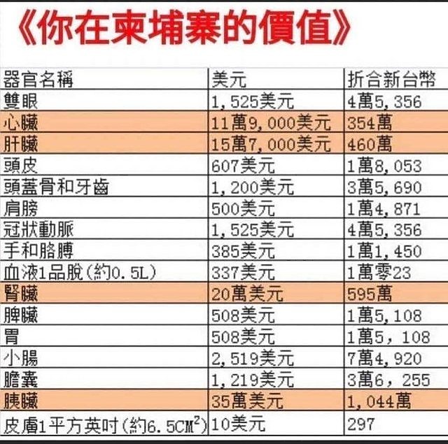 調查：金融風險抵抗力兩極化 逾4成年輕人近金融文盲