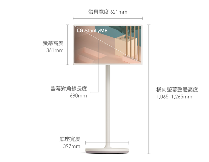 【活動雙重送】如果我有一台 LG StanbyME 閨蜜機丨分享你的百變應用的生活就有機會帶回家