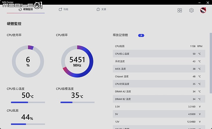 經典 MORTAR 迫擊砲 msi 微星 AM5 B650 Mortar WiFi 開箱