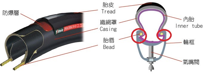 點我看大圖