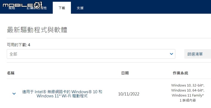 使用wifi6 AX201 802.11AX M.2 CNVio2 速度卻上不來.....