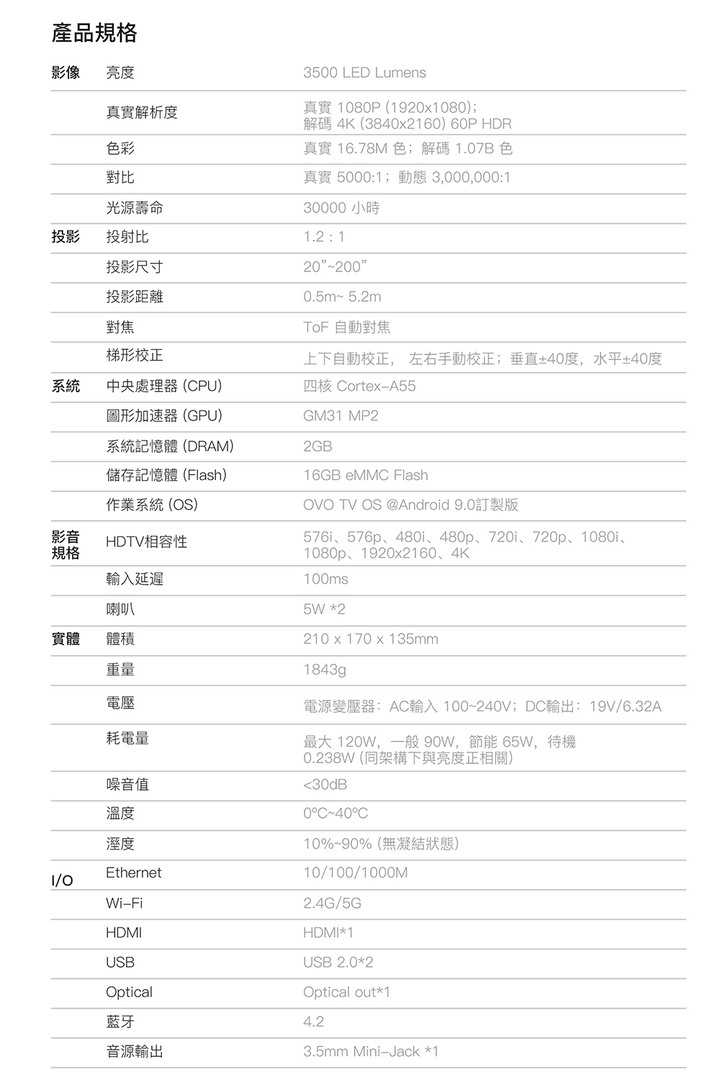 [開箱] OVO無框電視 K3 智慧行動投影機-簡單分享