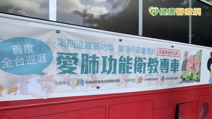 點我看大圖 後疫情時代肺阻塞確診數大增咳、喘、痰持續3周以上應定期追蹤