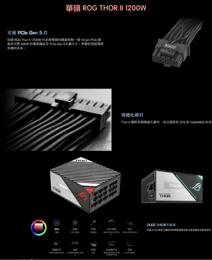 [菜單150K] Asus RTX 4090已入手，打遊戲上上Mobile01..通通OK！
