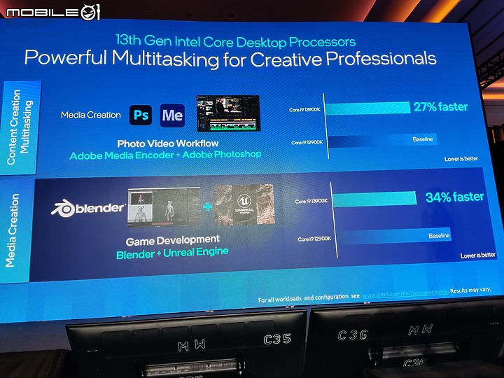 【體驗會實況】晶片大戰白熱化， intel 十三代利刃出鞘、Arc 顯卡雙劍合璧逐鹿天下！