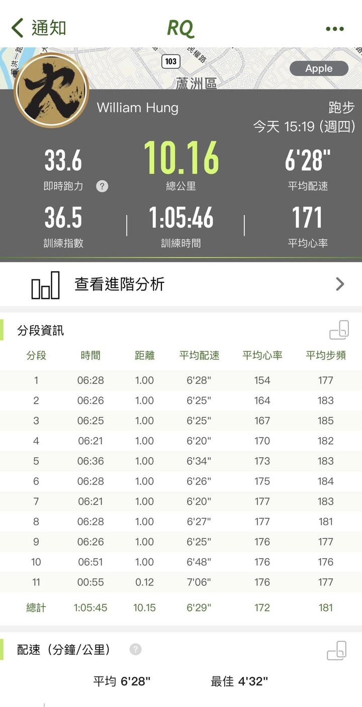 Apple watch ultra 的跑步紀錄上傳運用問題