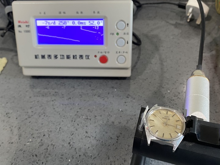 英納格人生觀（ST96）