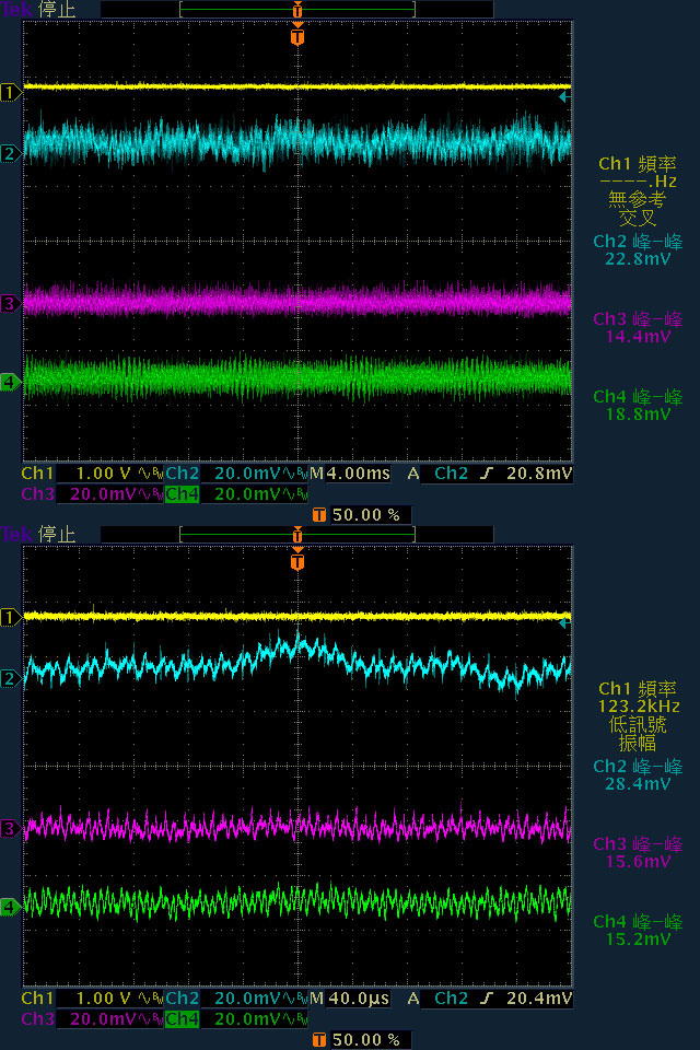 ASUS ROG THOR 1600W鈦金全模組化電源開箱