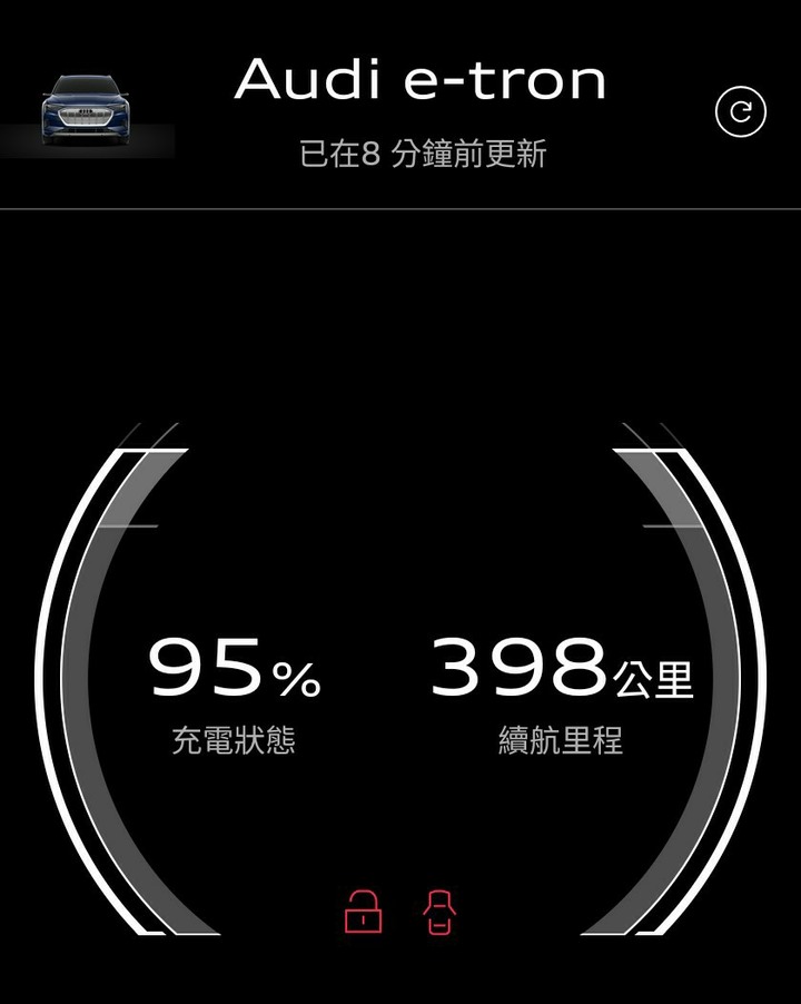 Audi e-tron 55 advanced 交車分享