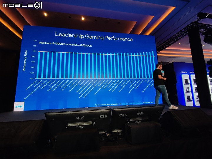 【體驗會實況】晶片大戰白熱化， intel 十三代利刃出鞘、Arc 顯卡雙劍合璧逐鹿天下！