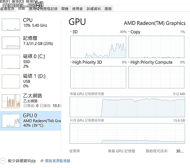經典 MORTAR 迫擊砲 msi 微星 AM5 B650 Mortar WiFi 開箱