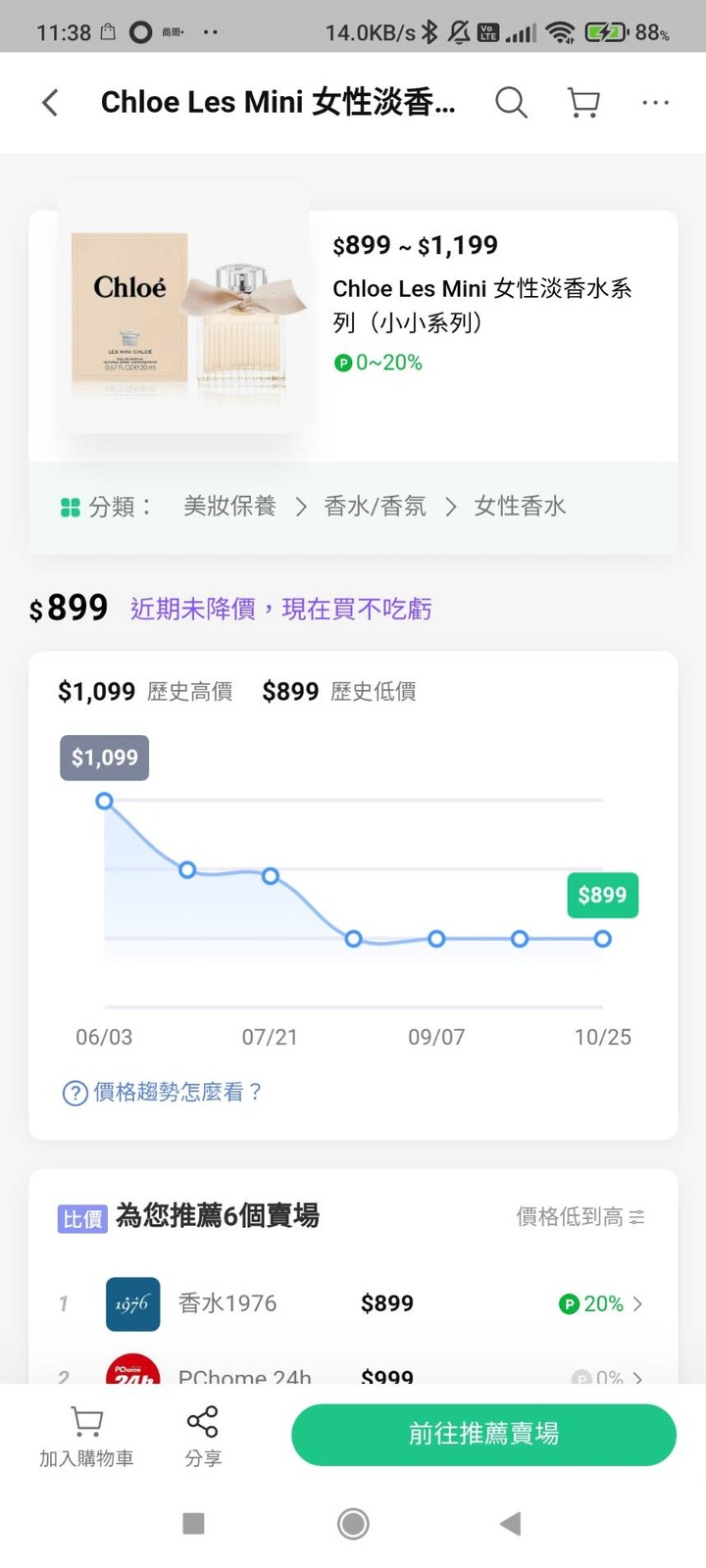 大家周年慶都怎麼買