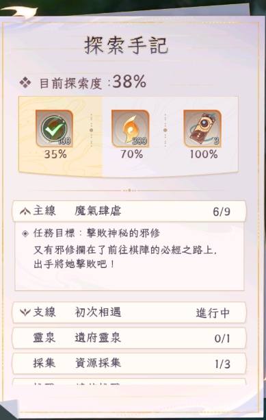 我的御劍日記－馬服CB體驗心得