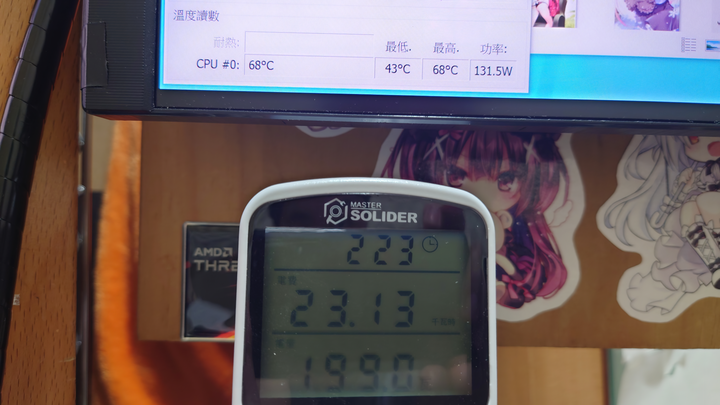 R9 7950X能耗曲線及降壓測試(12/06內容更新及補充)