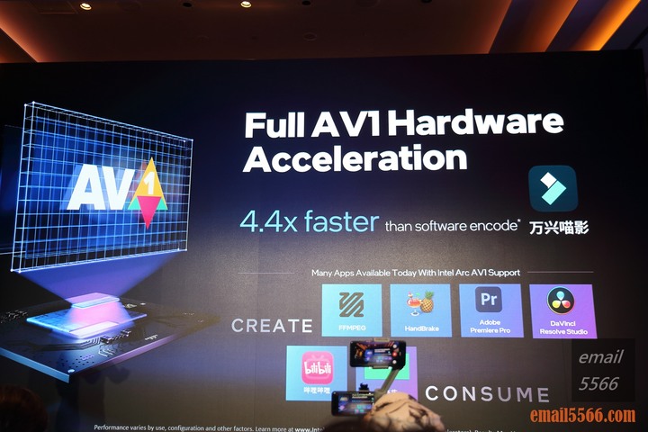 Intel Taiwan Open House 號令玩家作夥來-2022 13代Core x ARC 顯示卡