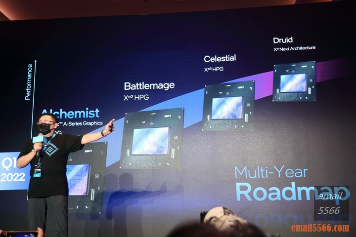 Intel Taiwan Open House 號令玩家作夥來-2022 13代Core x ARC 顯示卡
