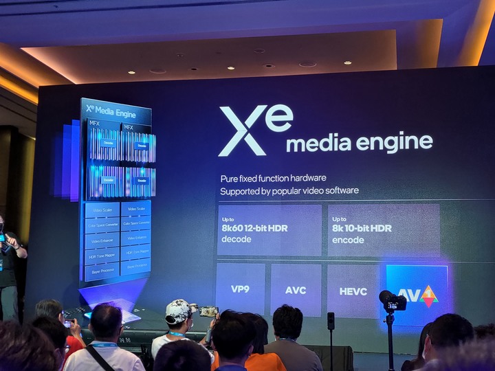 參觀微心得 - 2022 Intel Taiwan Open House