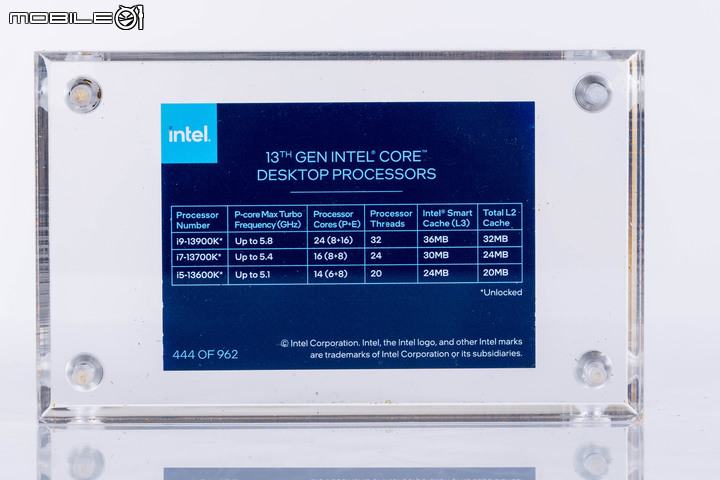 Intel 第 13 代 Core-S Raptor Lake 處理器編輯測試盒組開箱 feat ROG Maximus Z790 Extreme 主機板