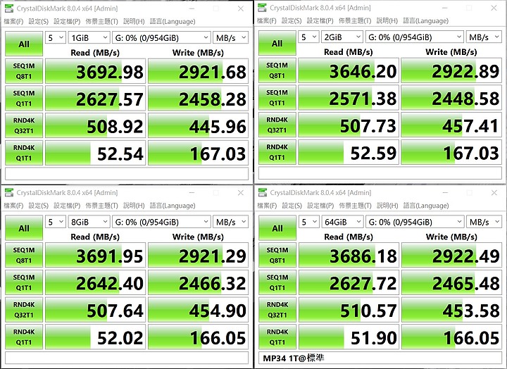 點我看大圖 Team MP34 M.2 NVMe SSD開箱測試