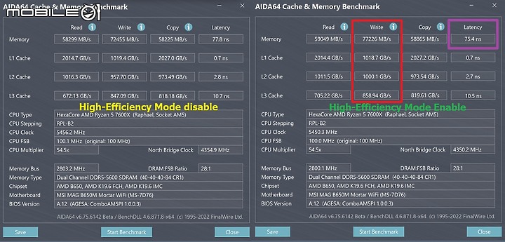 經典 MORTAR 迫擊砲 msi 微星 AM5 B650 Mortar WiFi 開箱