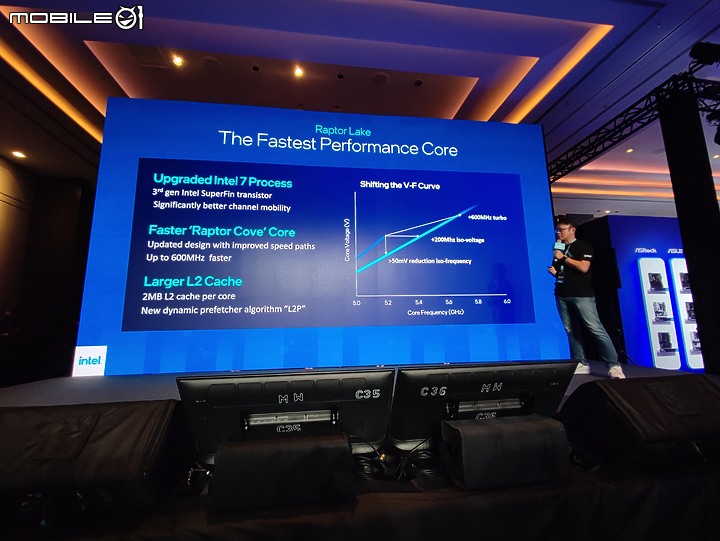 【體驗會實況】晶片大戰白熱化， intel 十三代利刃出鞘、Arc 顯卡雙劍合璧逐鹿天下！