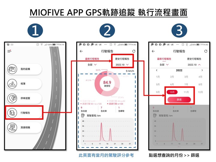 開箱｜【MIOFIVE】MF02 汽車行車記錄器 - 全台首創【台語播報】/ 前4K後2K畫質！ by地方爸爸 _ 2023.08.30_MIOFIVE原廠 新增 草屯富林路測速照相桿警示 科技執法照相點圖資