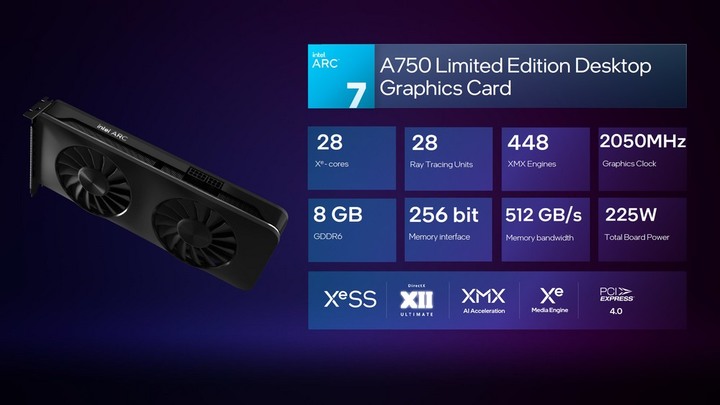 Intel Taiwan Open House 第13代 Intel Core處理器效能制霸 、ARC獨顯強勢回歸