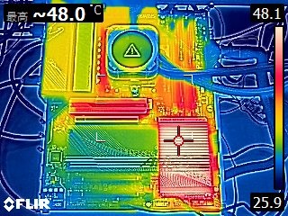 技嘉 X670 AORUS ELITE AX 主機板開箱實測 以實用設定獲取裝機 CP 值！