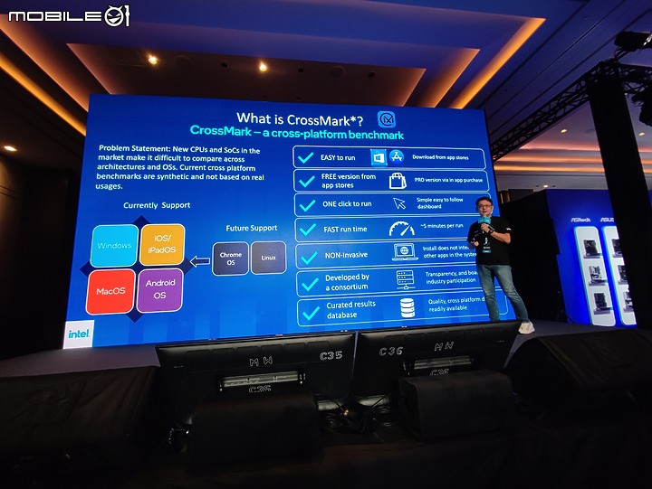 【體驗會實況】晶片大戰白熱化， intel 十三代利刃出鞘、Arc 顯卡雙劍合璧逐鹿天下！