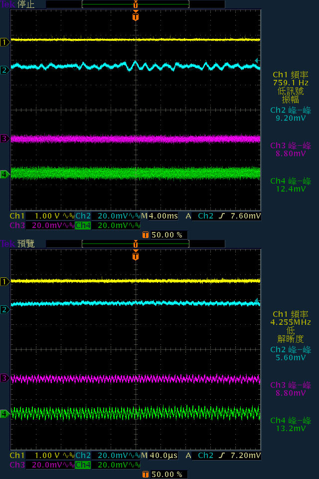 ASUS ROG THOR 1600W鈦金全模組化電源開箱