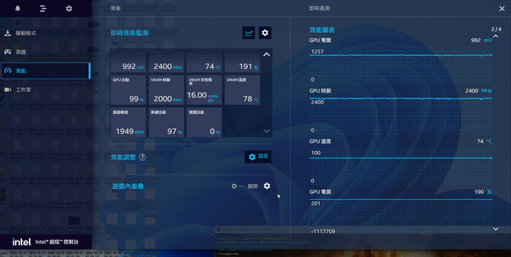 Intel銳炫Arc A750及A770顯示卡簡介及測試